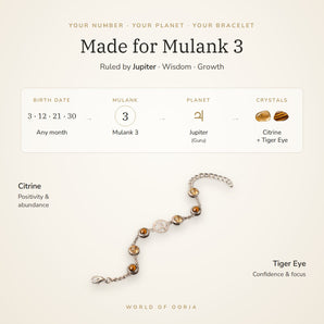 Made for Mulank 3 – birth dates, ruling planet Jupiter and crystals Citrine and Tiger Eye