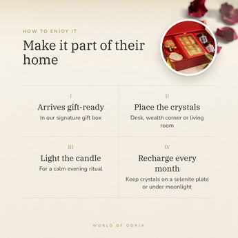 The Golden Home Gift Set – make it part of their home, how to use and where to keep it
