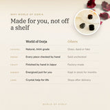 Why World of Oorja – Protection Kit