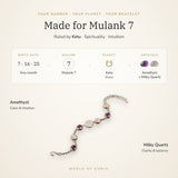 Made for Mulank 7 – birth dates, ruling planet Ketu and crystals Amethyst and Milky Quartz