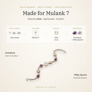 Made for Mulank 7 – birth dates, ruling planet Ketu and crystals Amethyst and Milky Quartz