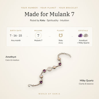 Made for Mulank 7 – birth dates, ruling planet Ketu and crystals Amethyst and Milky Quartz