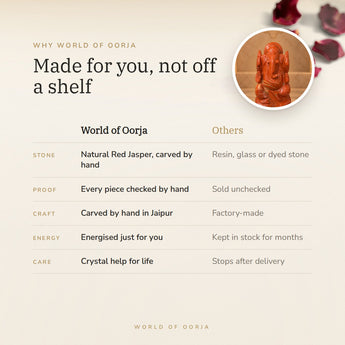 Why World of Oorja – Red Jasper Ganesh Ji Murti (282 g)