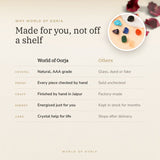 Why World of Oorja – 7 Chakra Harmony Kit