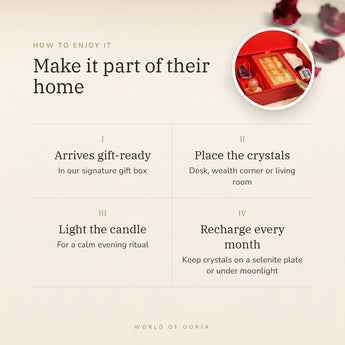 The Inner Sanctum Gift Set – make it part of their home, how to use and where to keep it