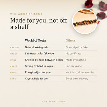 Why World of Oorja – Tiger Eye Mala made for you, handcrafted in Jaipur