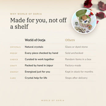 Why World of Oorja – The Sacred Corner Gift Set