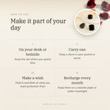 Protection Kit – make it part of your day, how to use and where to keep it