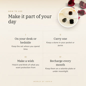 Protection Kit – make it part of your day, how to use and where to keep it