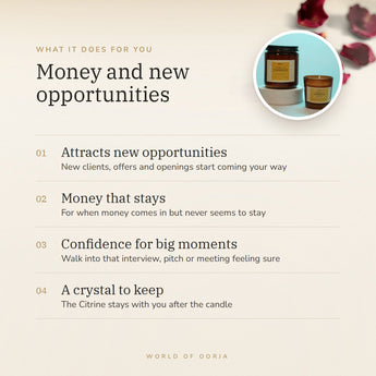 Citrine Crystal Candle benefits – World of Oorja