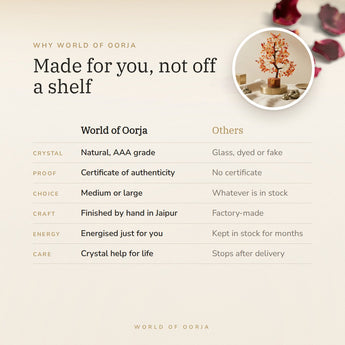 Why World of Oorja – Carnelian Crystal Tree