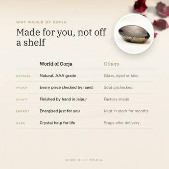 Why World of Oorja – Pyrite Crystal Diya