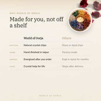 Why World of Oorja – 7 Chakra Tea Light Holder hand-finished in Jaipur