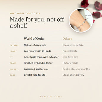 Why World of Oorja – Taurus constellation bracelet