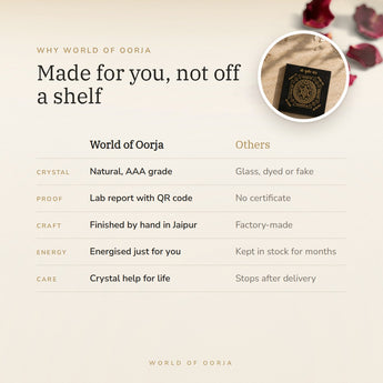 Why World of Oorja – Shree Kuber Yantra