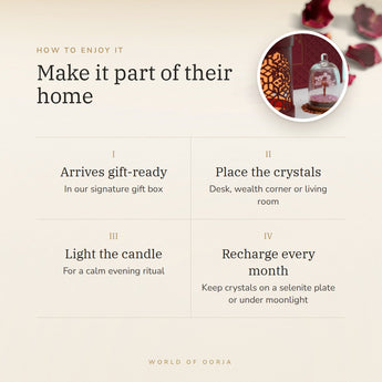 The Home Edit Gift Set – make it part of their home, how to use and where to keep it