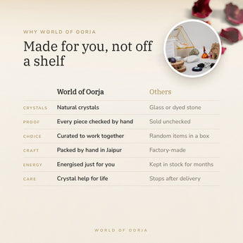 Why World of Oorja – The Grounded Calm Gift Set