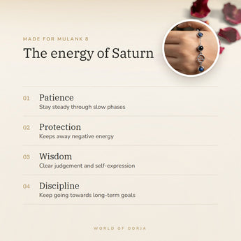 Mulank 8 Saturn Charm Bracelet benefits – World of Oorja