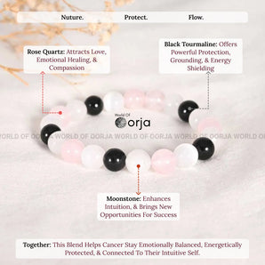 Cancer Bracelet - WorldOfOorja