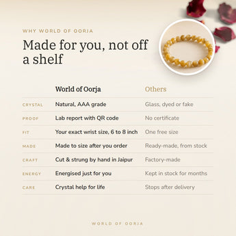 Why World of Oorja – Cat's Eye bracelet made to your wrist size, cut and strung by hand in Jaipur
