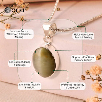 Cats Eye (Lehsunia) Pendant - WorldOfOorja