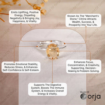 Citrine Ring - WorldOfOorja
