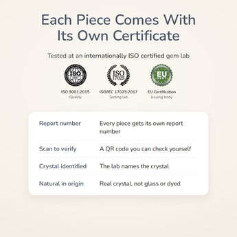 Clear Quartz Anklet lab certificate – tested at an ISO certified gem lab