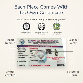 Clear Quartz (sphatik) Pendant lab certificate – tested at an ISO certified gem lab