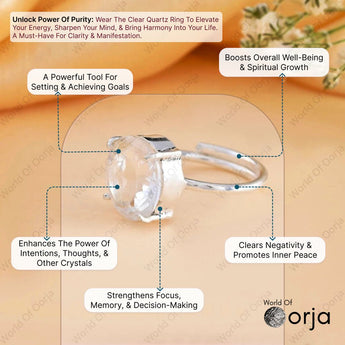 Clear Quartz (sphatik) Ring - WorldOfOorja