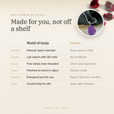 Why World of Oorja – Raw Amethyst Pendant made for you, finished by hand in Jaipur