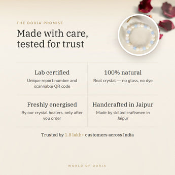 The Oorja promise – Mulank 2 Bracelet, lab certified and energised after you order