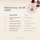 Why World of Oorja – Cat's Eye (Lehsunia) Pendant made for you, finished by hand in Jaipur