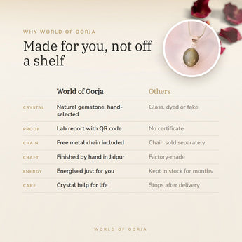 Why World of Oorja – Cat's Eye (Lehsunia) Pendant made for you, finished by hand in Jaipur