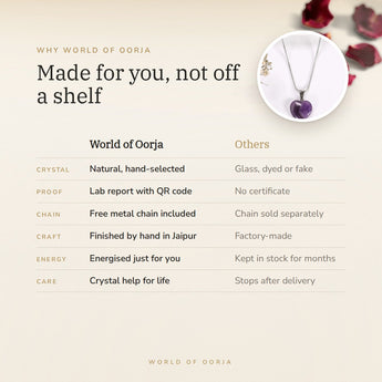 Why World of Oorja – Amethyst Heart Pendant made for you, finished by hand in Jaipur