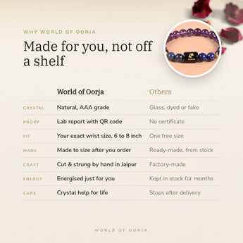 Why World of Oorja – Aquarius Zodiac Bracelet made for you, finished by hand in Jaipur