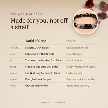 Why World of Oorja – Sagittarius Zodiac Bracelet made for you, finished by hand in Jaipur