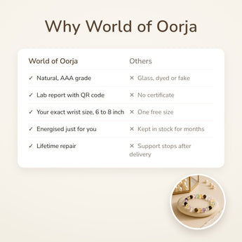 Why World of Oorja – Exam Focus & Success Crystal Bracelet