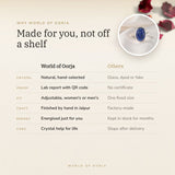 Why World of Oorja – Lapis Lazuli Ring made for you, finished by hand in Jaipur