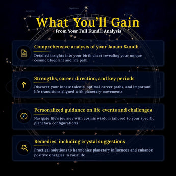 Full Kundli Analysis - WorldOfOorja