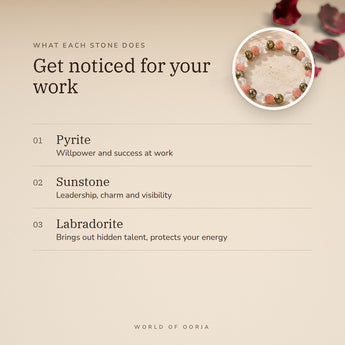 Fame & Recognition Bracelet benefits – World of Oorja