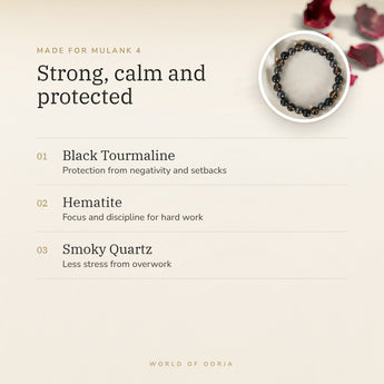 Mulank 4 Bracelet benefits – World of Oorja