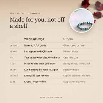 Why World of Oorja – Moss Agate Bracelet made for you, finished by hand in Jaipur