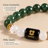 Close-up of Gemini zodiac bracelet showing Green Aventurine and Milky Quartz crystals and their benefits