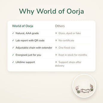 Why World of Oorja – Gemini Constellation Bracelet
