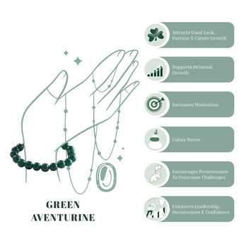 Green Aventurine Bracelet - WorldOfOorja