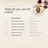 Why World of Oorja – Raw Pyrite Ring made for you, finished by hand in Jaipur