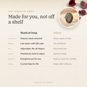 Why World of Oorja – Raw Pyrite Ring made for you, finished by hand in Jaipur