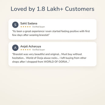 Howlite Bracelet customer reviews – loved by 1.8 lakh+ customers