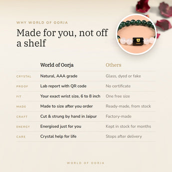 Why World of Oorja – Gemini Zodiac Bracelet made for you, finished by hand in Jaipur