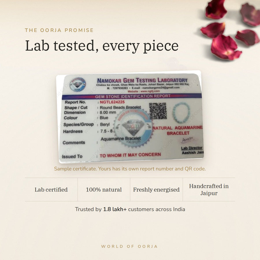 Aquamarine Bracelet – The Stone of Calm Courage lab certificate – World of Oorja